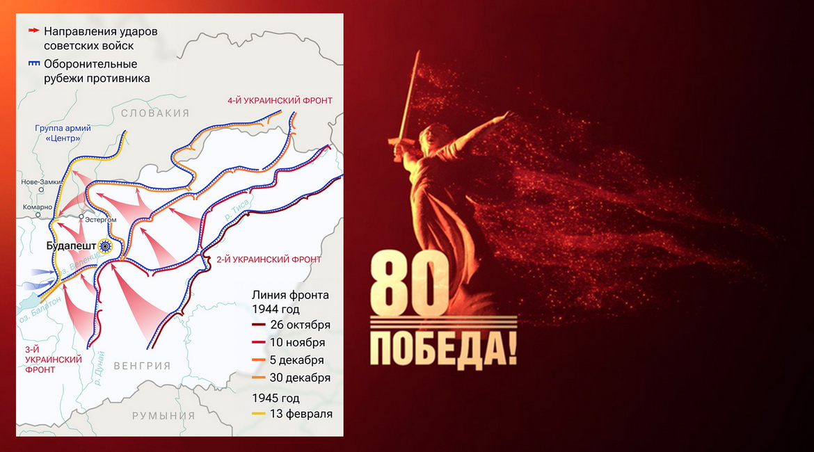 Анонс: «Будапешцкая аперацыя» – «Наша Перамога», 4.01.2025