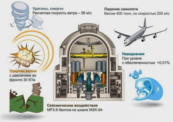 «Вердыкт. Самы абаронены аб'ект!» Радыёблог Леаніда Новікава (аўдыё) «Вердыкт. Самы абаронены аб'ект!» Радыёблог Леаніда Новікава (аўдыё)